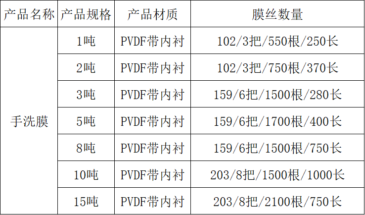 微信图片_20250730151629_9.png